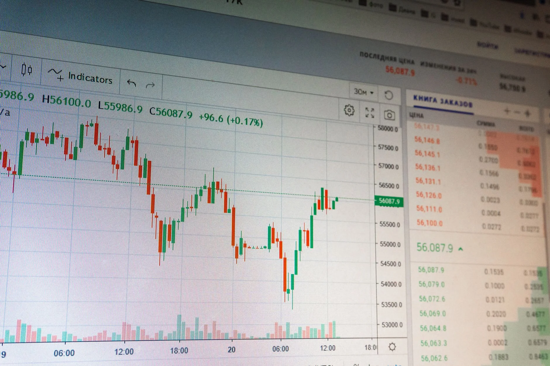 BIST 100'deki Hareketliliğin Perde Arkası: Enflasyon ve Faiz Kıskacında Borsa İstanbul